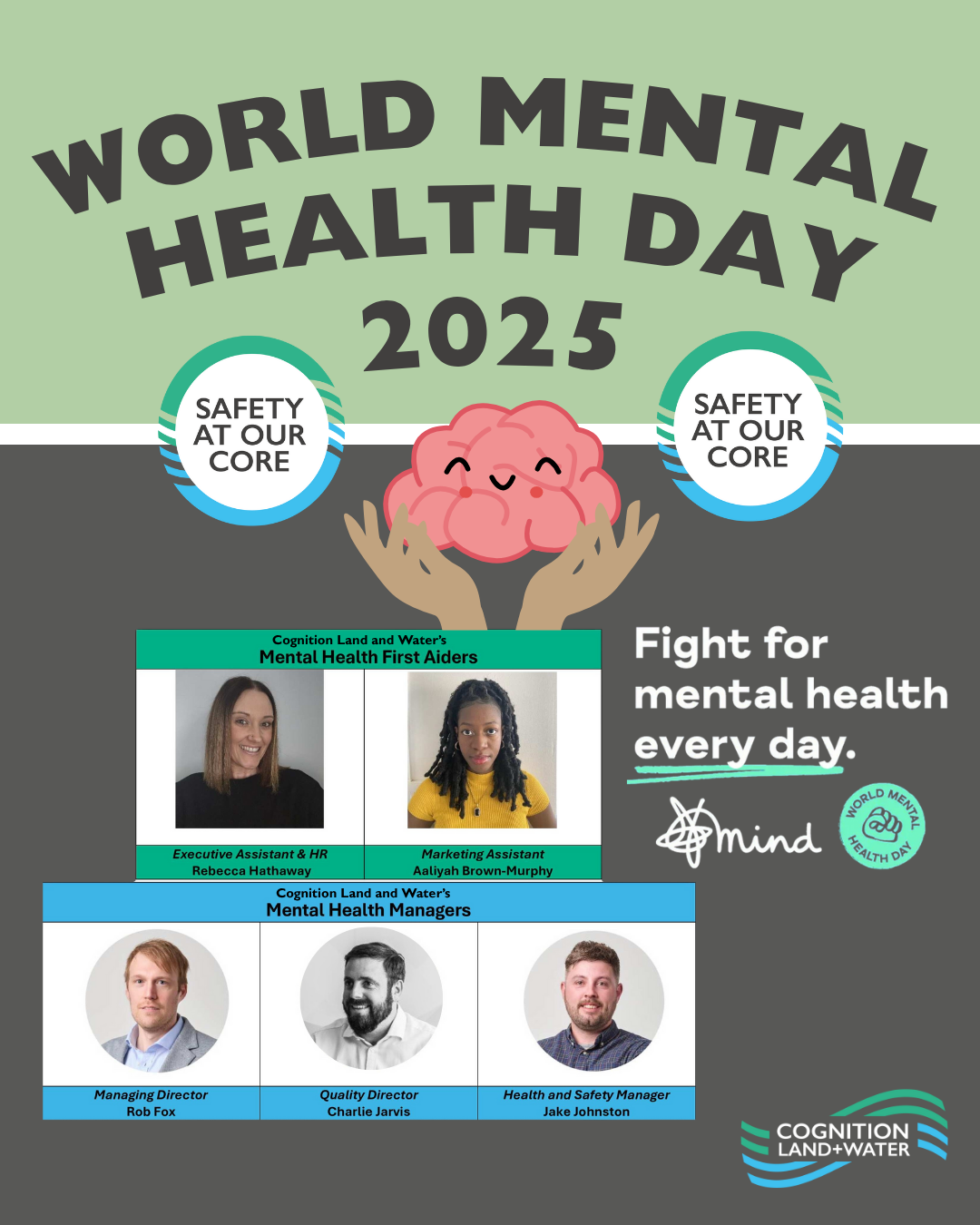 World Mental Health Day 2025